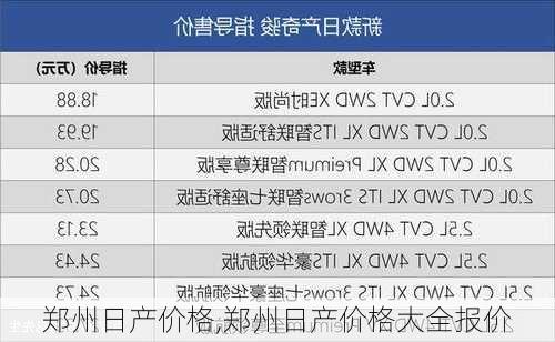 郑州日产价格,郑州日产价格大全报价-第3张图片-立方汽车网