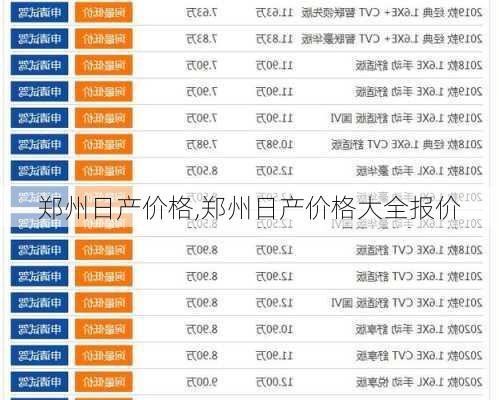 郑州日产价格,郑州日产价格大全报价-第2张图片-立方汽车网