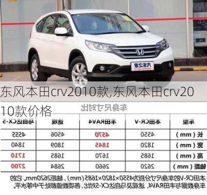 东风本田crv2010款,东风本田crv2010款价格-第1张图片-立方汽车网