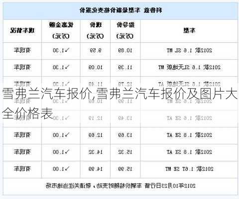 雪弗兰汽车报价,雪弗兰汽车报价及图片大全价格表