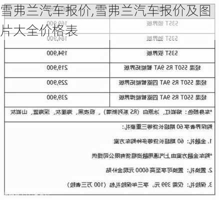 雪弗兰汽车报价,雪弗兰汽车报价及图片大全价格表-第2张图片-立方汽车网