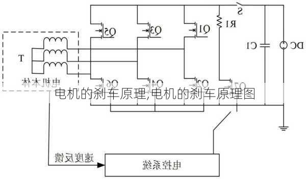 电机的刹车原理,电机的刹车原理图-第3张图片-立方汽车网