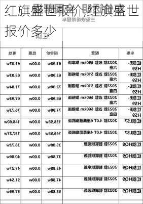 红旗盛世报价,红旗盛世报价多少-第1张图片-立方汽车网