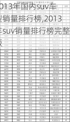 2013年国内suv车型销量排行榜,2013年suv销量排行榜完整版-第3张图片-立方汽车网