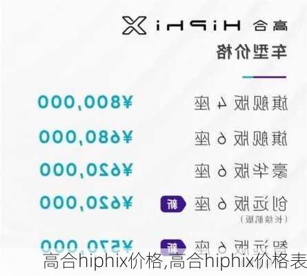 高合hiphix价格,高合hiphix价格表