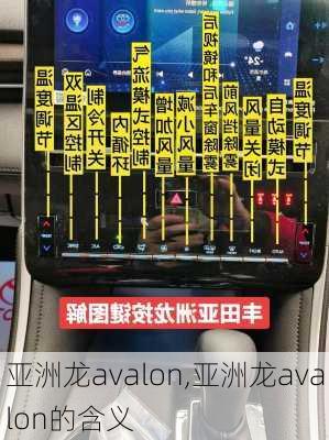 亚洲龙avalon,亚洲龙avalon的含义-第1张图片-立方汽车网