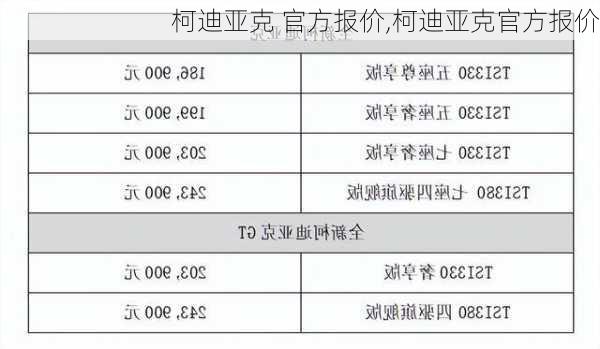 柯迪亚克 官方报价,柯迪亚克官方报价-第2张图片-立方汽车网