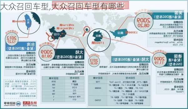 大众召回车型,大众召回车型有哪些-第2张图片-立方汽车网