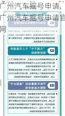 广州汽车摇号申请,广州汽车摇号申请官网