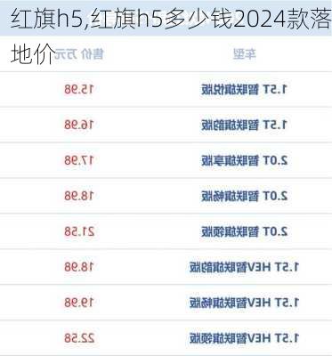 红旗h5,红旗h5多少钱2024款落地价