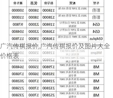 广汽传祺报价,广汽传祺报价及图片大全价格表